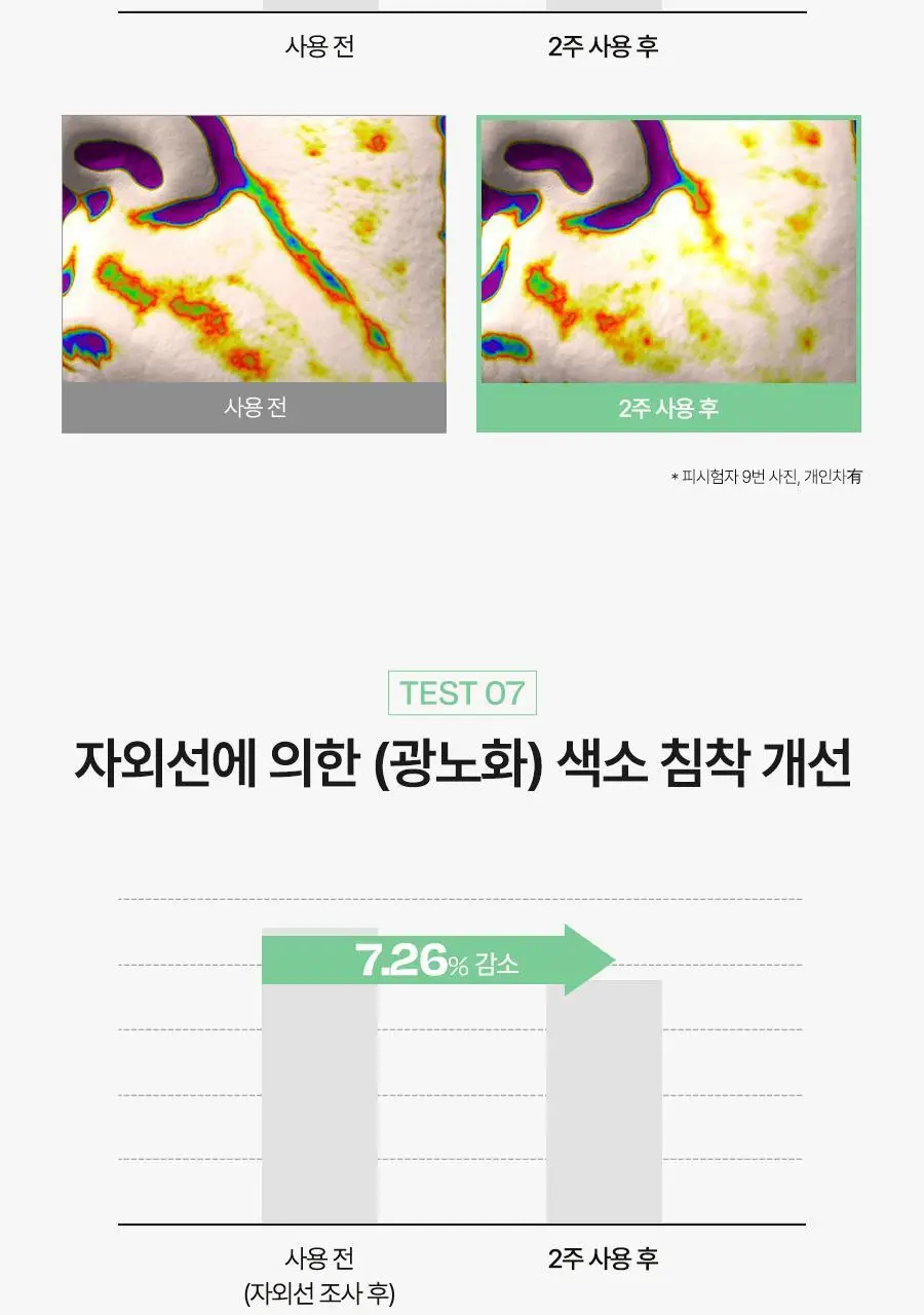 [레드보정썬] 달바 그린 톤업 선크림 50ml 상세페이지 20
